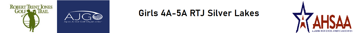 Girls 4a 5a banner  rtj silver lakes