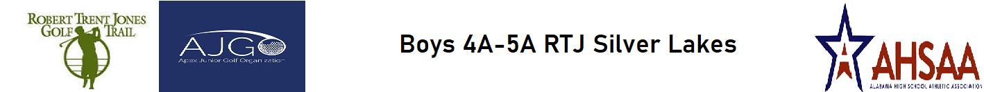 Boys 4a 5a banner  rtj silver lakes